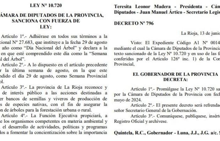 La Rioja passes law to promote forestation and tree conservation – La Página de Eduardo German