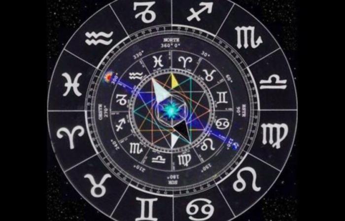 Astrology: Horoscope for June 27; prediction for the 12 signs