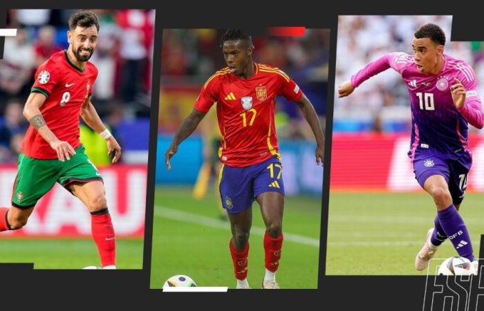 The five best players of the Euro 2024 group stage