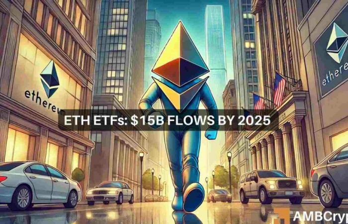Ethereum ETF Revenue Could Top ‘$15 Billion by 2025’: Bitwise Exec