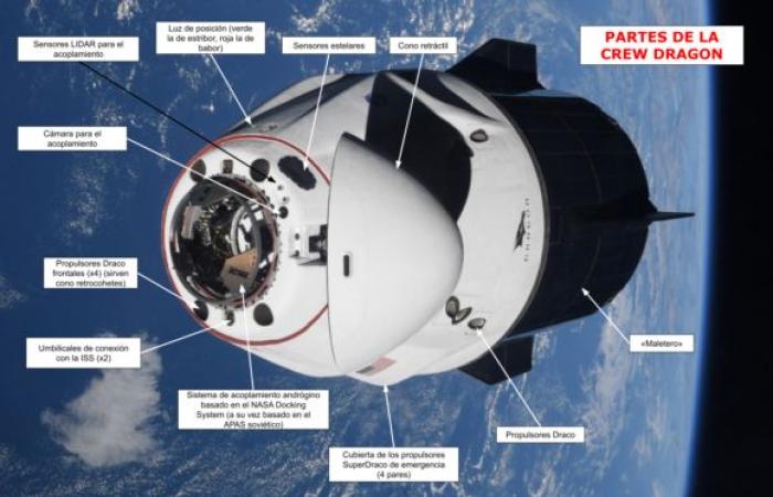 SpaceX’s USDV spacecraft that will be responsible for sending the ISS to the bottom of the Pacific