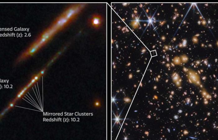 Three mysterious bright objects discovered in the early universe are puzzling scientists