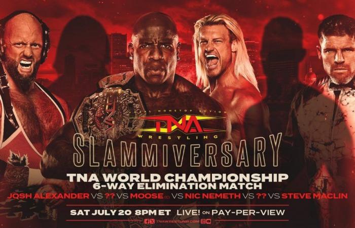 Nic Nemeth and Steve Maclin join the Six Way Elimination Match for the World Championship at TNA Slammiversary 2024