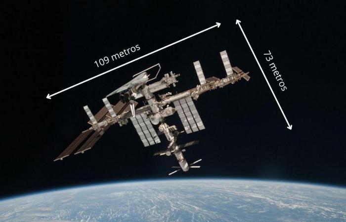NASA’s plans to ditch the International Space Station will go hand in hand with SpaceX