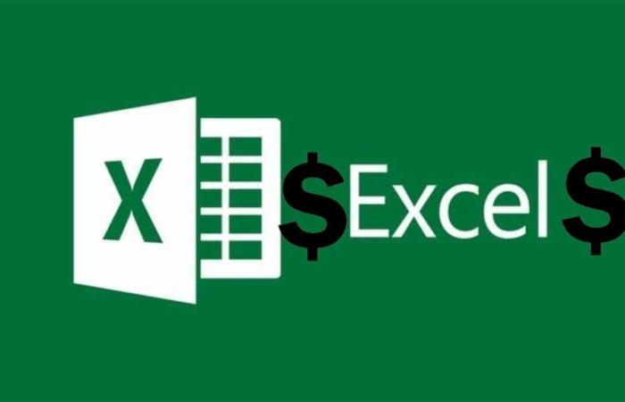 How to put the dollar symbol in Excel