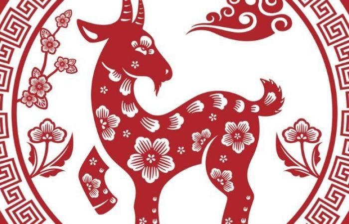Chinese Horoscope: these are the predictions for TODAY, Friday, June 28, according to eastern astrology