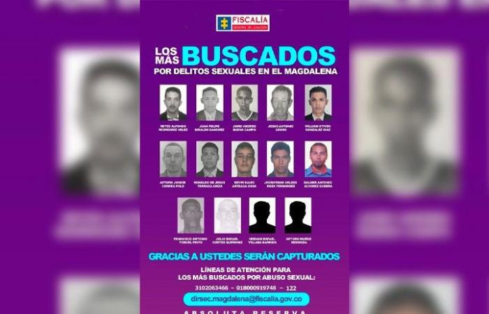 Authorities publish poster of those most wanted for sexual crimes in Magdalena