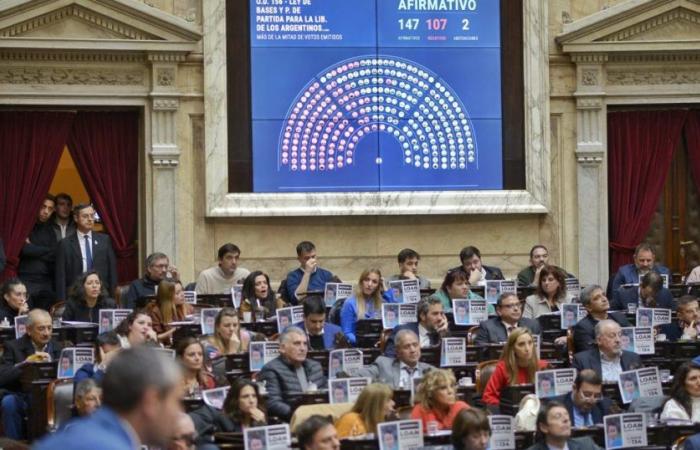 Video: what was the moment of the vote on the Bases Law in Deputies