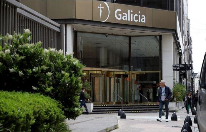 Galicia will pay a multimillion-dollar fine for the investigation opened by the CNV for unfair use of the BCRA puts