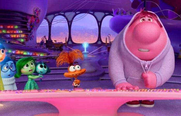 Artificial intelligence answers: which character from “Inside Out” represents you, according to your zodiac sign