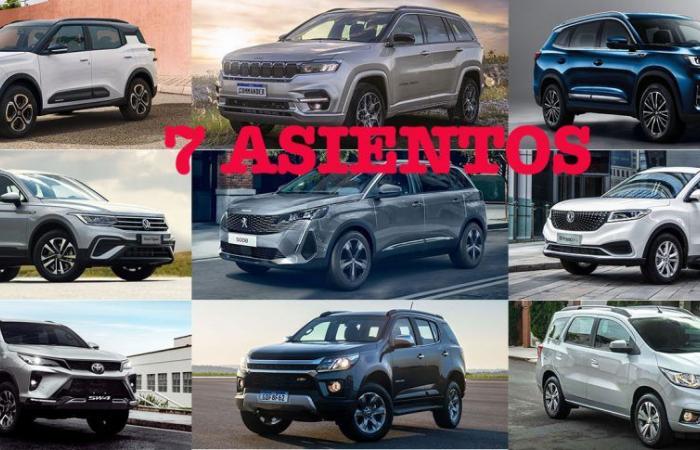 7-seat vehicles: The offer in Argentina with prices