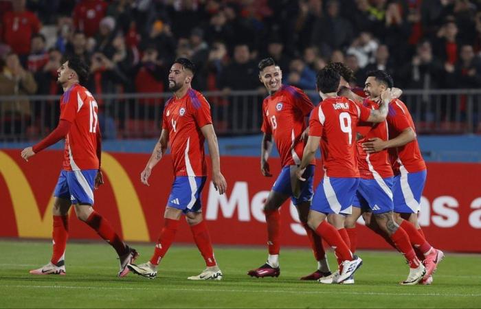 What happens if Chile draws with Canada, loses or wins in the Copa América