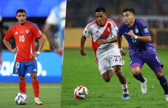 What happens to Chile if Peru beats, draws or loses to Argentina?