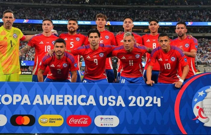 Chile and the numbers it needs to qualify for the Copa América