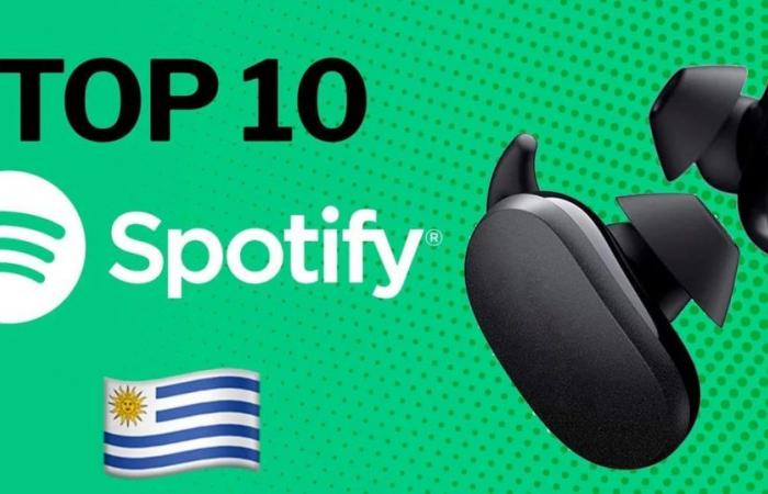 Spotify ranking in Uruguay: top 10 of the most popular podcasts