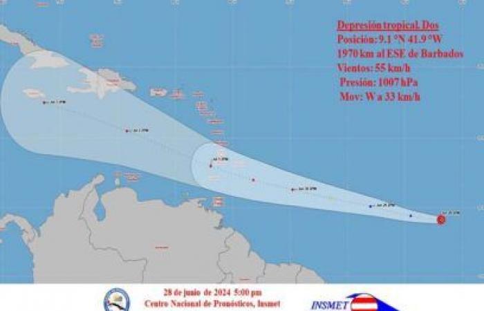 Tropical depression two forms in the central Atlantic • Workers