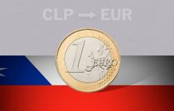 Opening value of the euro in Chile this May 8 from EUR to CLP