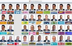 This is the card for the presidential elections in Venezuela