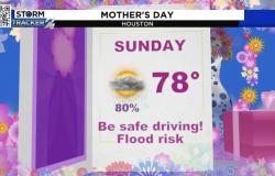 Partly sunny Saturday in Houston, ahead of more rain for Mother’s Day.