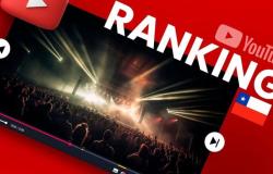 YouTube in Chile: the list of the 10 trending videos this Saturday