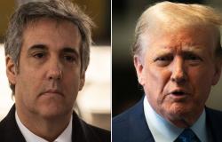 The prosecution’s star witness against Trump, Michael Cohen, is a chronic and habitual liar
