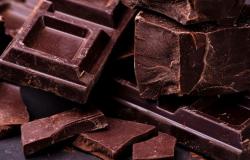 Food prices rise in April – global chocolate and olive oil shocks lead the spike