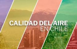 Antofagasta: air quality this May 12, 2024