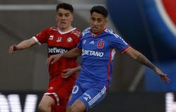 Where to watch the U de Chile vs. La Calera, what time does it play