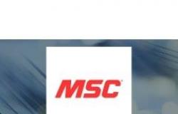 MSC Industrial Direct (NYSE:MSM) Upgraded by StockNews.com to “Buy”