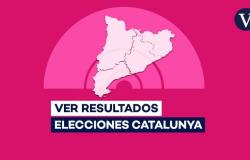 Catalonia election results | Winner of the Catalans and last minute on possible agreements