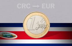 Euro: closing price today, May 13 in Costa Rica