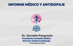 CONMEBOL Sub20 Women’s 2024 medical and anti-doping report