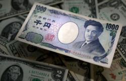Dollar edges higher ahead of US inflation data, weakening yen in focus