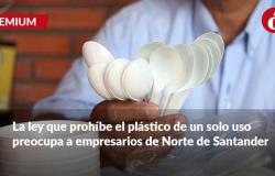 This is how the law that prohibits bags, straws, cutlery and other single-use plastic products will impact Cúcuta