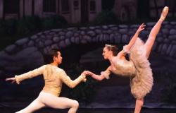 Twin Cities Ballet’s ‘Coppélia in Paris’ more on point when it sticks to the narrative