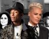 Pink’s lawsuit against Pharrell Williams explained in terms of Spanish pop