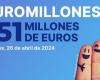 EuroMillions: check the results of today’s draw, Friday, April 26