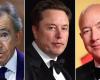 This is the list of the richest people in the world in 2024, according to Forbes magazine