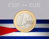 Opening value of the euro in Cuba this April 26 from EUR to CUP