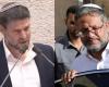Israeli ministers threaten to break coalition if Netanyahu does not invade Rafah