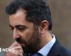 Humza Yousaf considers quitting as Scotland’s prime minister