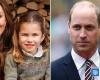 Kate Middleton spreads adorable photo of Charlotte on her birthday: evidence of great resemblance to her father | Society