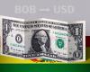 Bolivia: closing price of the dollar today, May 3, from USD to BOB