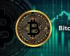 What is the market value of the bitcoin cryptocurrency this May 7