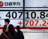 Asia stocks drift, dollar firm as Fed rate path weighted