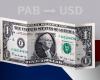 Panama: closing price of the dollar today, May 8, from USD to PAB