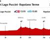 Giro d’Italia 2024 today, stage 6: schedule, profile and route