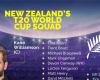 New Zealand’s T20 World Cup Squad, Full Schedule, Match Timings in IST, Tournament History, Most Runs and Most Wickets