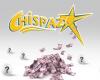 Chispazo: winning play and result of the last draw of this May 8
