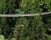 The 10 suspension bridges that generate the most vertigo in the world, according to Condé Nast